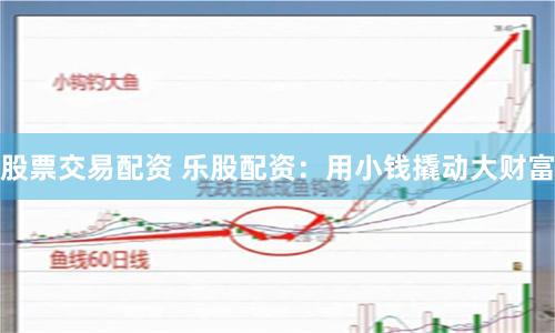 股票交易配资 乐股配资：用小钱撬动大财富