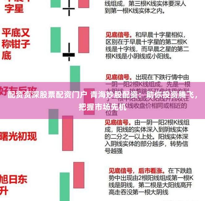 配资资深股票配资门户 青海炒股配资：助你投资腾飞，把握市场先机