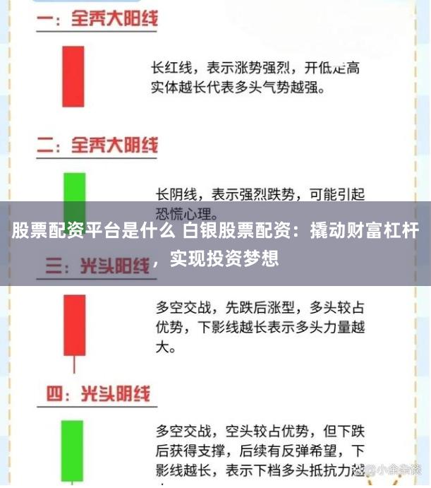股票配资平台是什么 白银股票配资：撬动财富杠杆，实现投资梦想