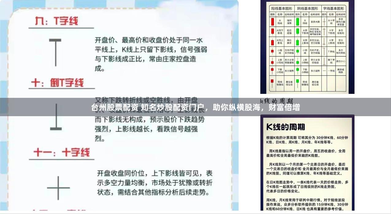 台州股票配资 知名炒股配资门户，助你纵横股海，财富倍增