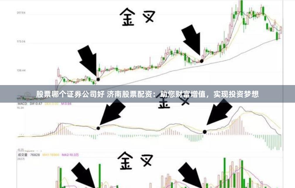 股票哪个证券公司好 济南股票配资：助您财富增值，实现投资梦想