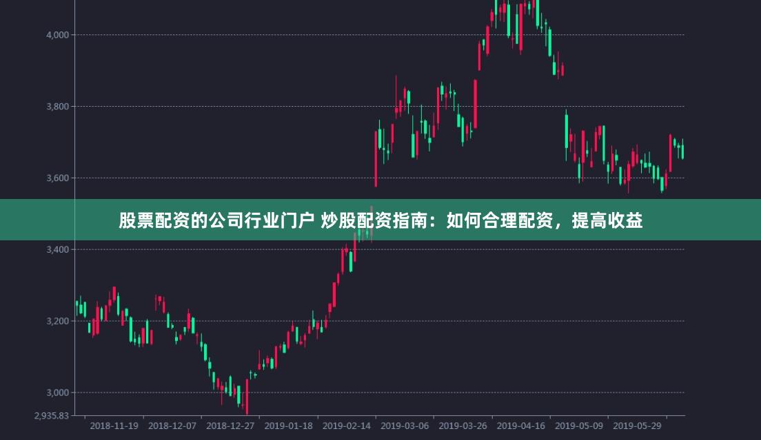 股票配资的公司行业门户 炒股配资指南：如何合理配资，提高收益