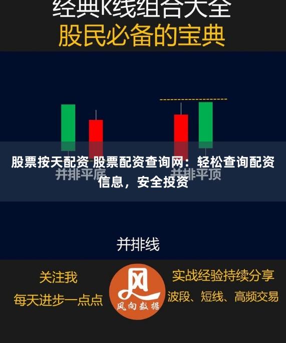 股票按天配资 股票配资查询网：轻松查询配资信息，安全投资