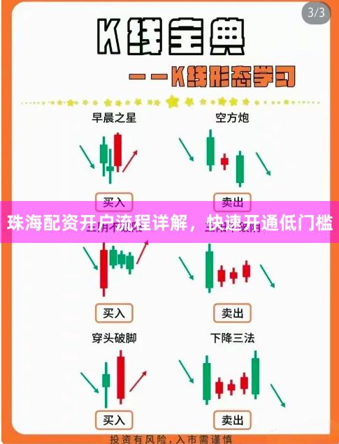 珠海配资开户流程详解，快速开通低门槛